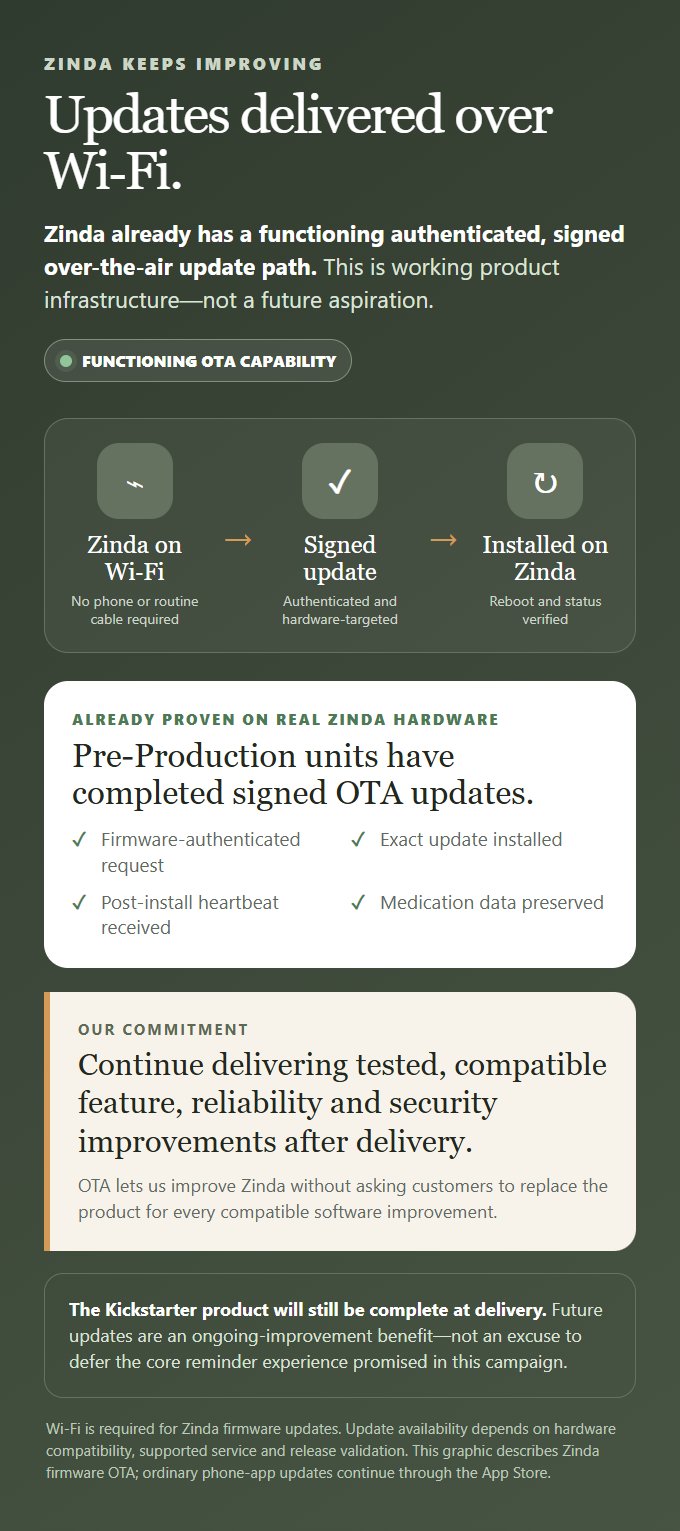 Authenticated signed Zinda software update overview