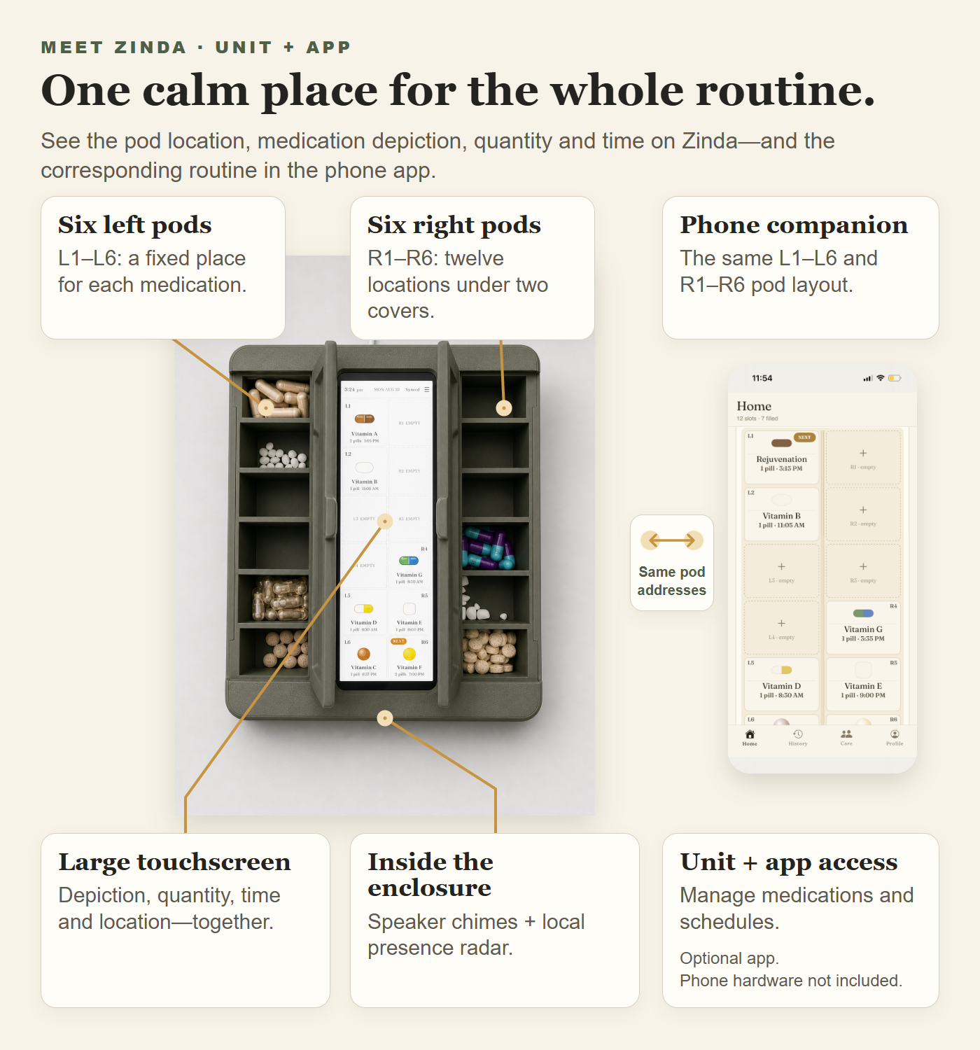 Complete Zinda beside the optional phone app, with twelve pod locations, touchscreen, speaker and presence radar callouts
